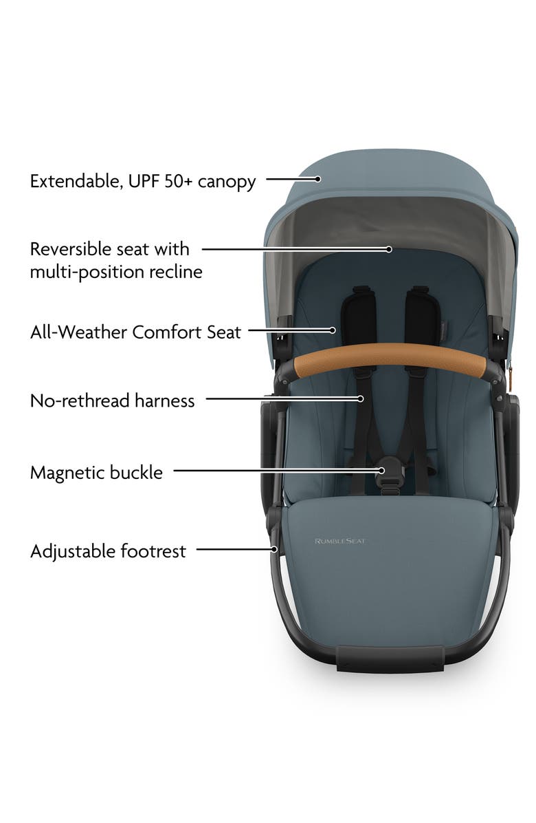 UPPAbaby RumbleSeat V3, Alternate, color, Dillan