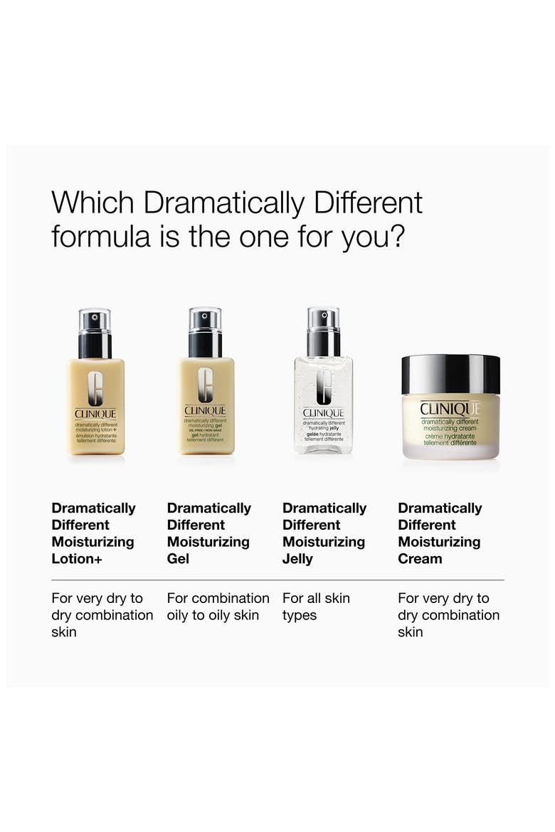 Dramatically Different Moisturizing Cream, Alternate, color, NO COLOR