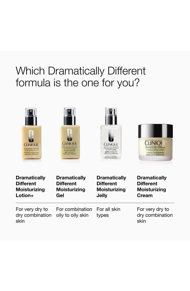 Clinique Dramatically Different Moisturizing Cream, Alternate, color,