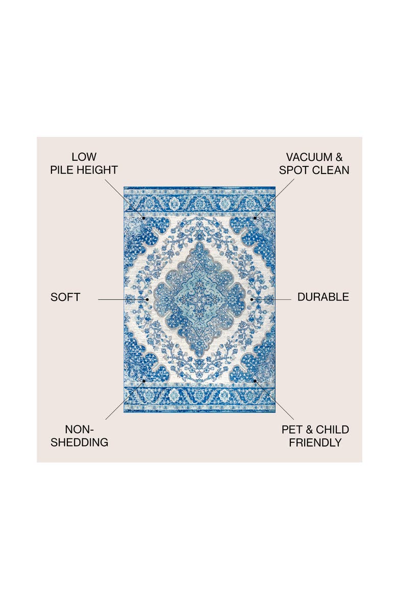 Bohemian FLAIR Boho Vintage Medallion Area Rug, Alternate, color, Cream/Blue
