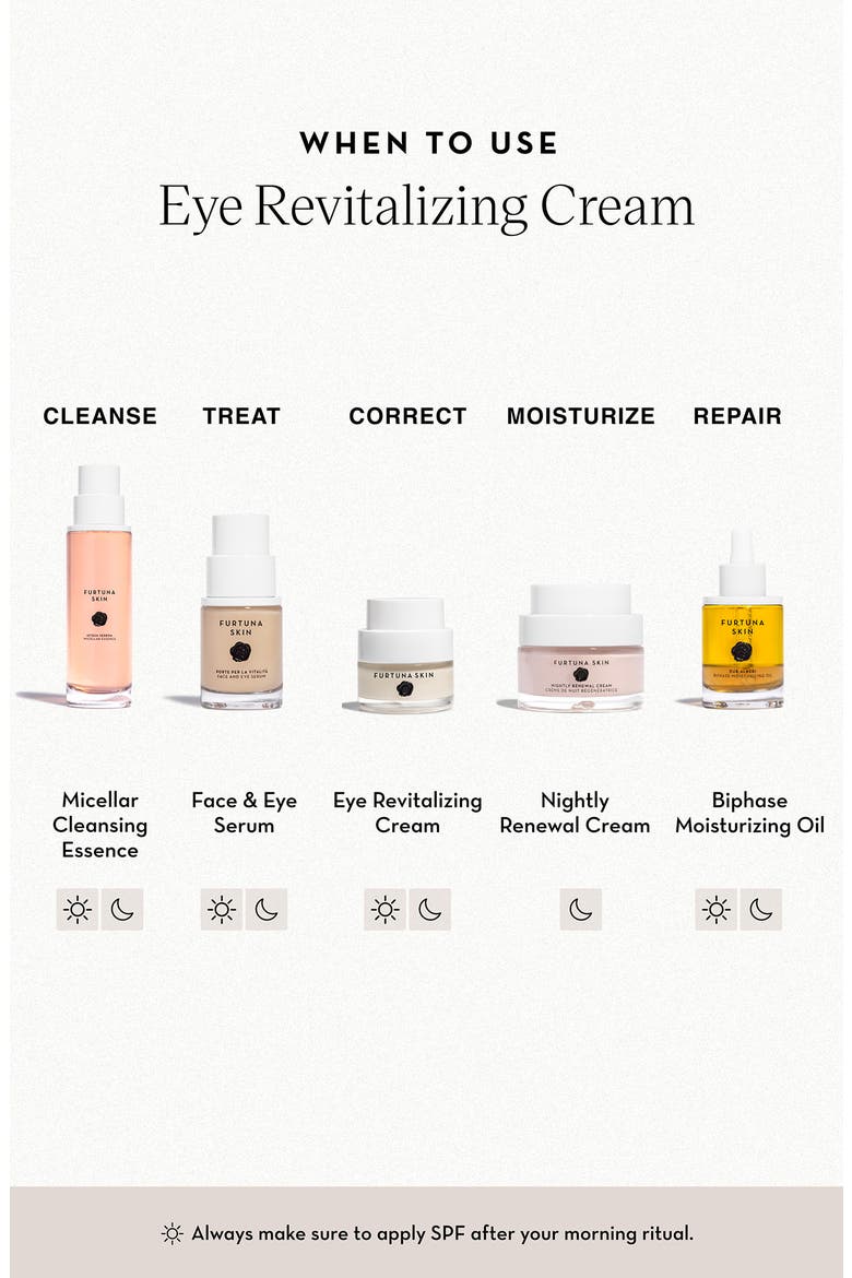 Daily Renewal Cream, Alternate, color, NO COLOR