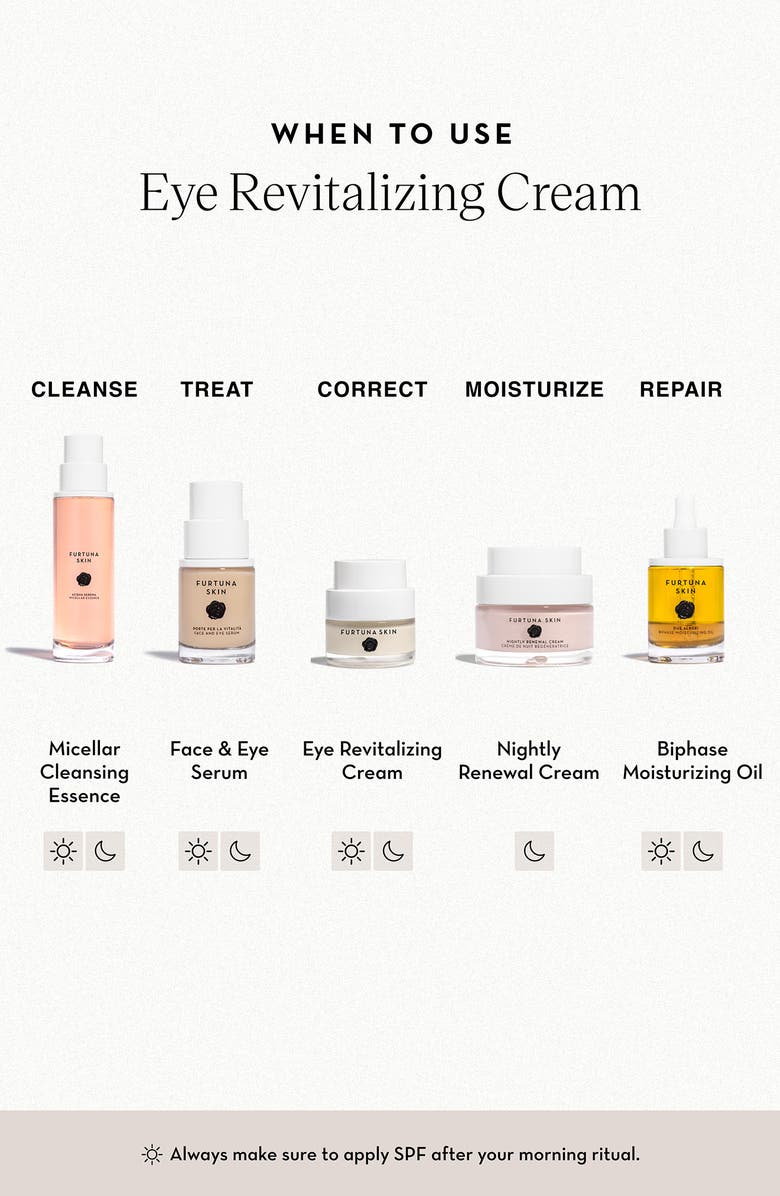 Furtuna Skin Daily Renewal Cream, Alternate, color,