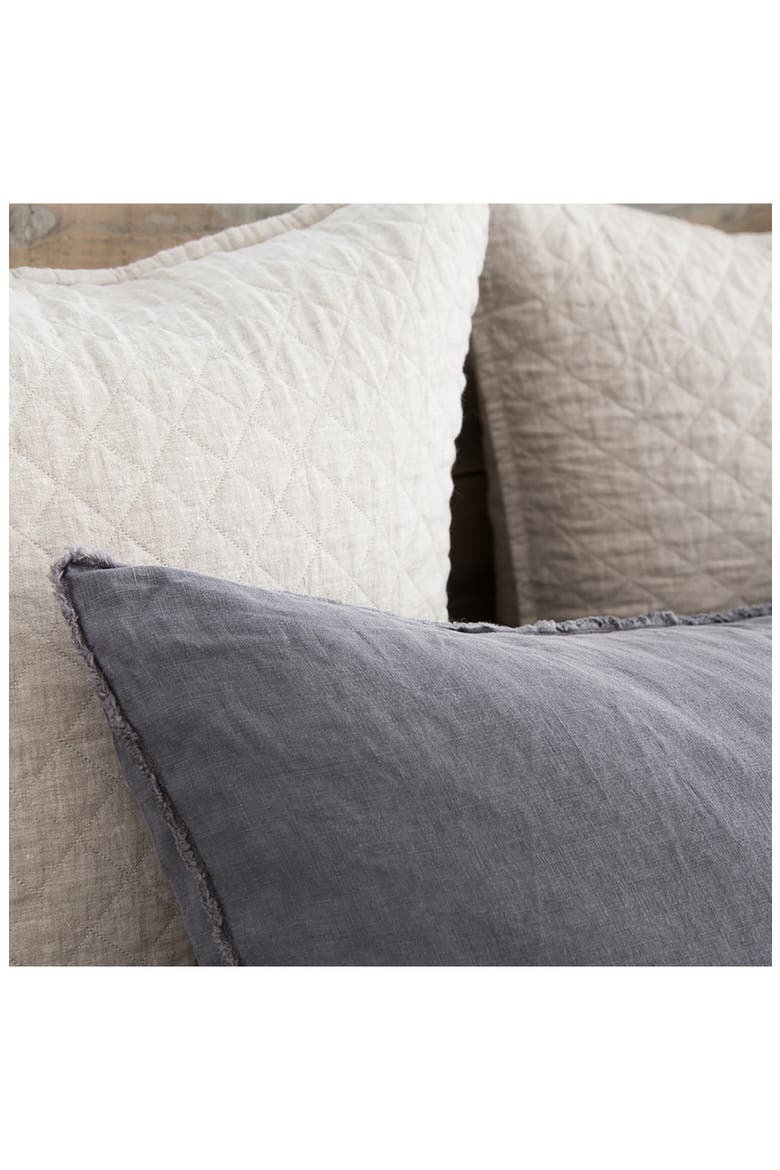 'Blair' Linen Euro Pillow Sham, Alternate, color, MIDNIGHT