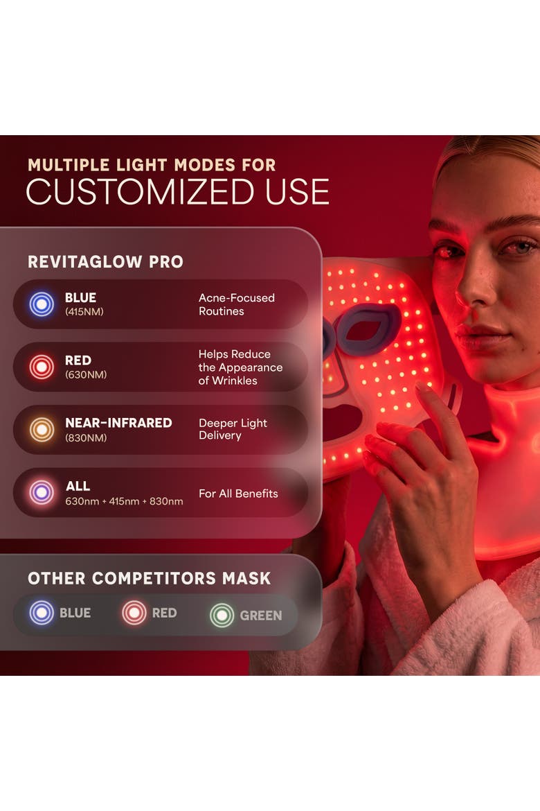 Silicone LED Face Mask Redlight therapy with RBG light Portable LED mask, Alternate, color, Pro White