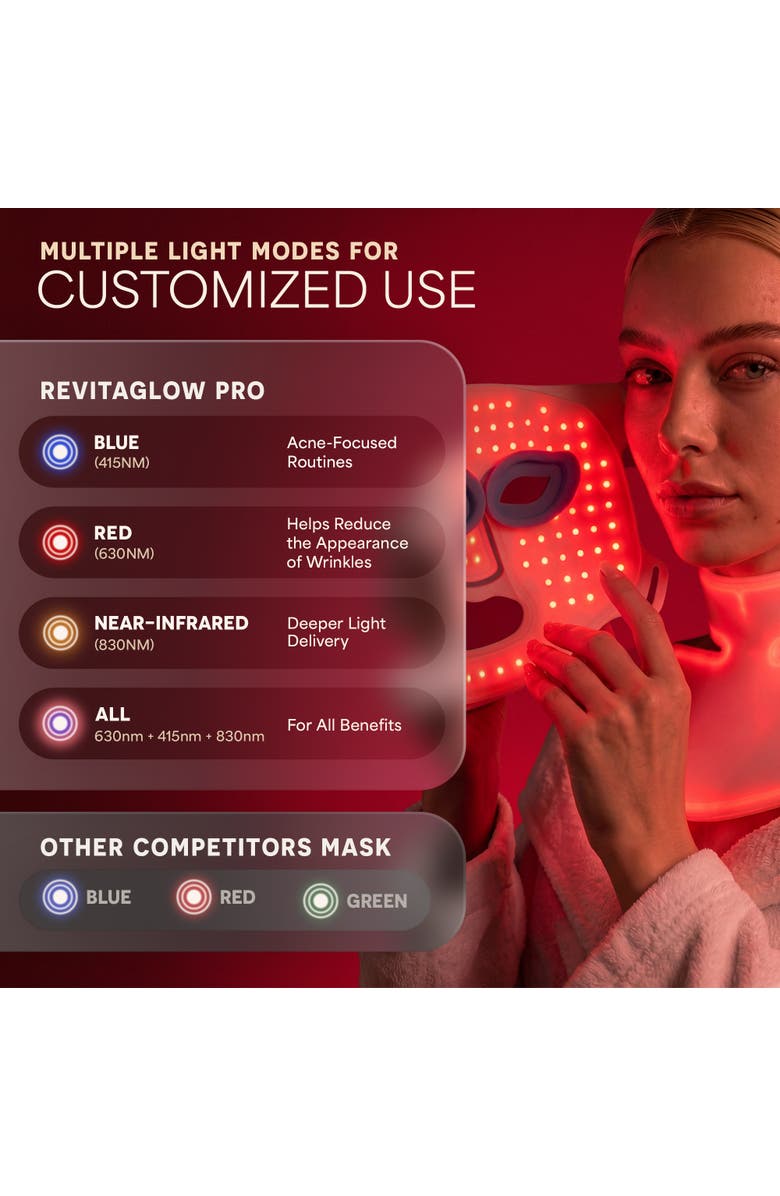 Lifepro Silicone LED Face Mask Redlight therapy with RBG light Portable LED mask, Alternate, color, Pro White
