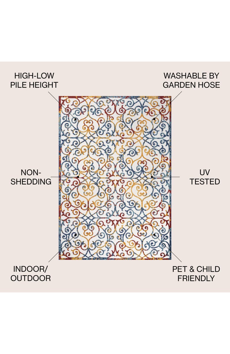 JONATHAN Y Atrani Scroll Trellis Indoor/Outdoor Area Rug, Alternate, color, Cream/Blue/Red