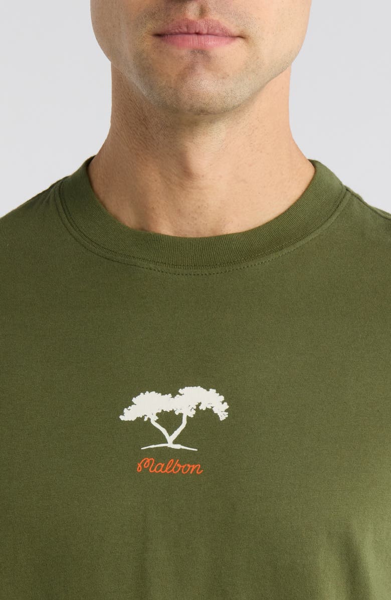 Malbon Golf Torrey Pines Bermuda 858 Graphic T-Shirt, Alternate, color, Moss