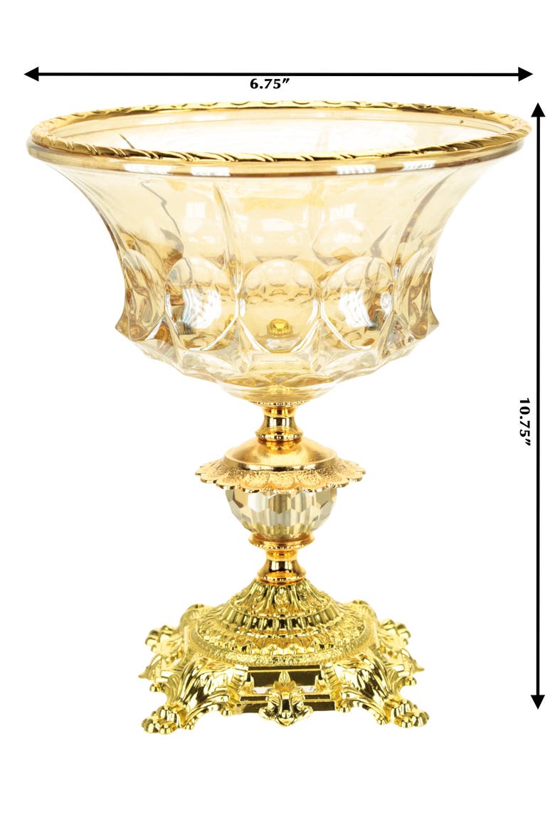 Classic Pedestal Bowl, Alternate, color, Amber