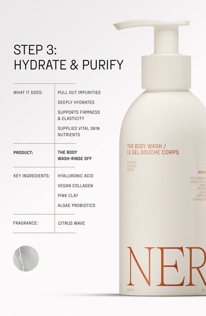 NERRĀ Neroli Note Body Wash, Alternate, color, 