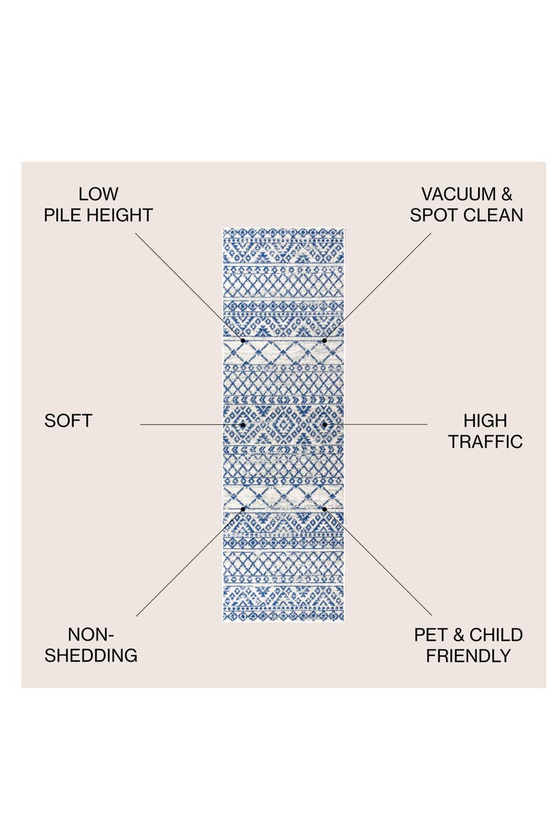 JONATHAN Y Moroccan HYPE Boho Vintage Area Rug, Alternate, color, Cream/Blue