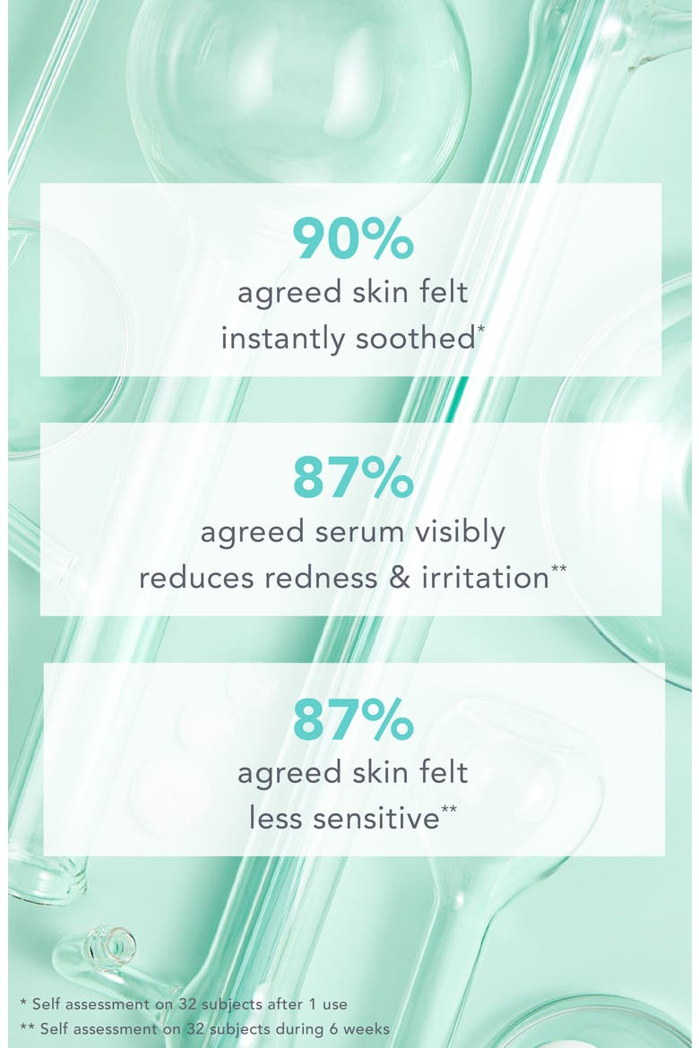Sensitive Skin Treatment Drops, Alternate, color, NO COLOR