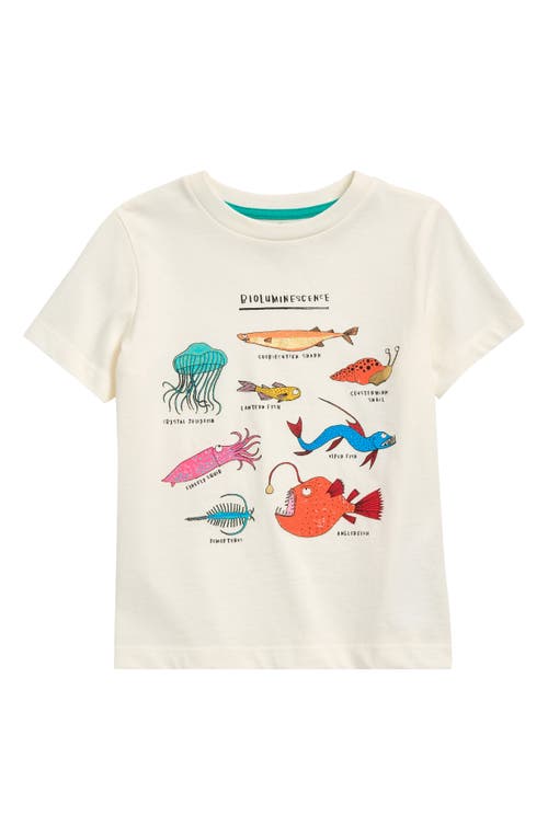 Mini Boden Kids' Glow