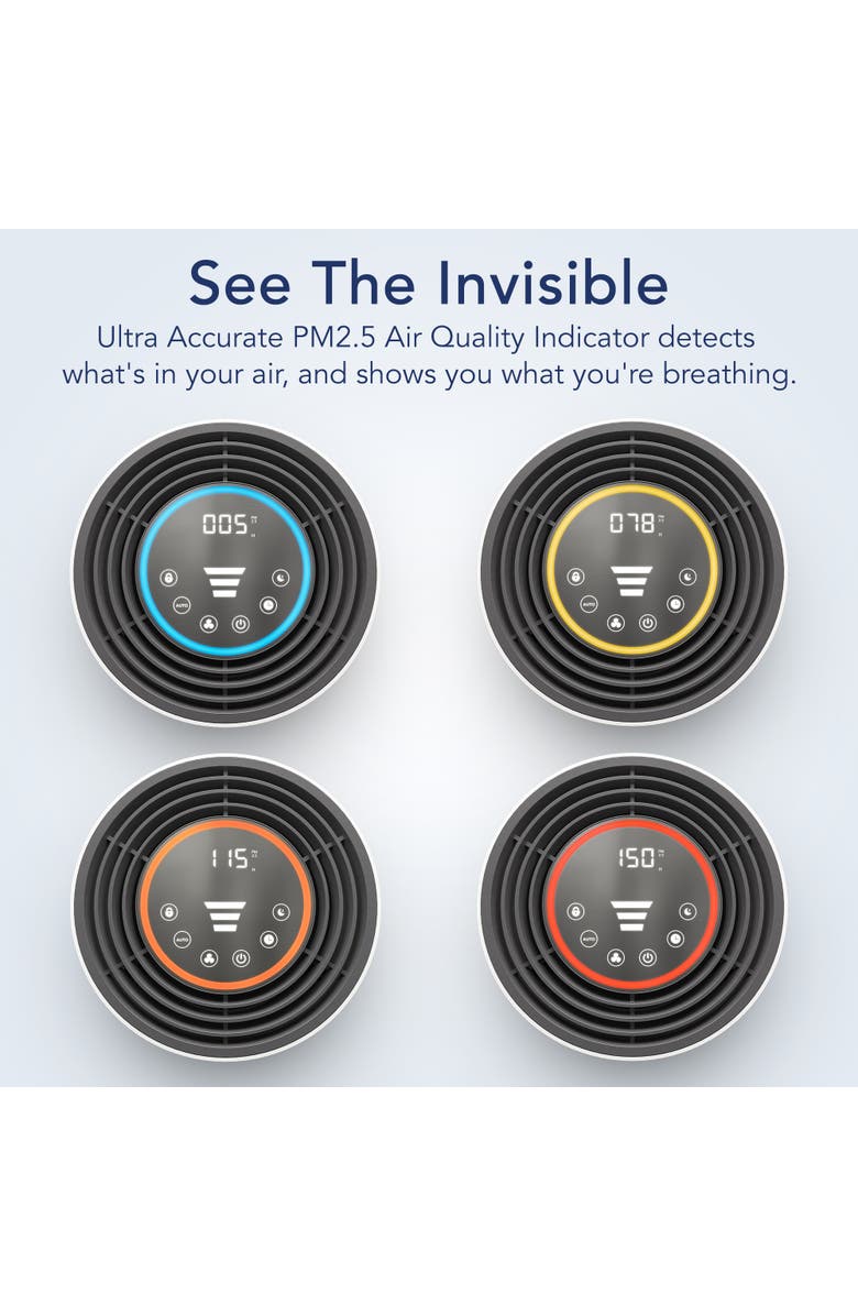 MIKO Air Purifier True HEPA with Air Sensor - Covers Up to 970 Sq. Ft., Alternate, color, White