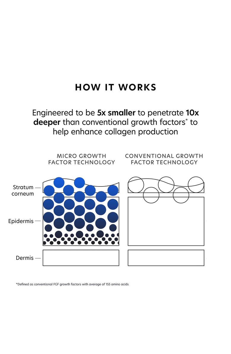 PCA Skin MGF Age Renewal Cream, Alternate, color, 