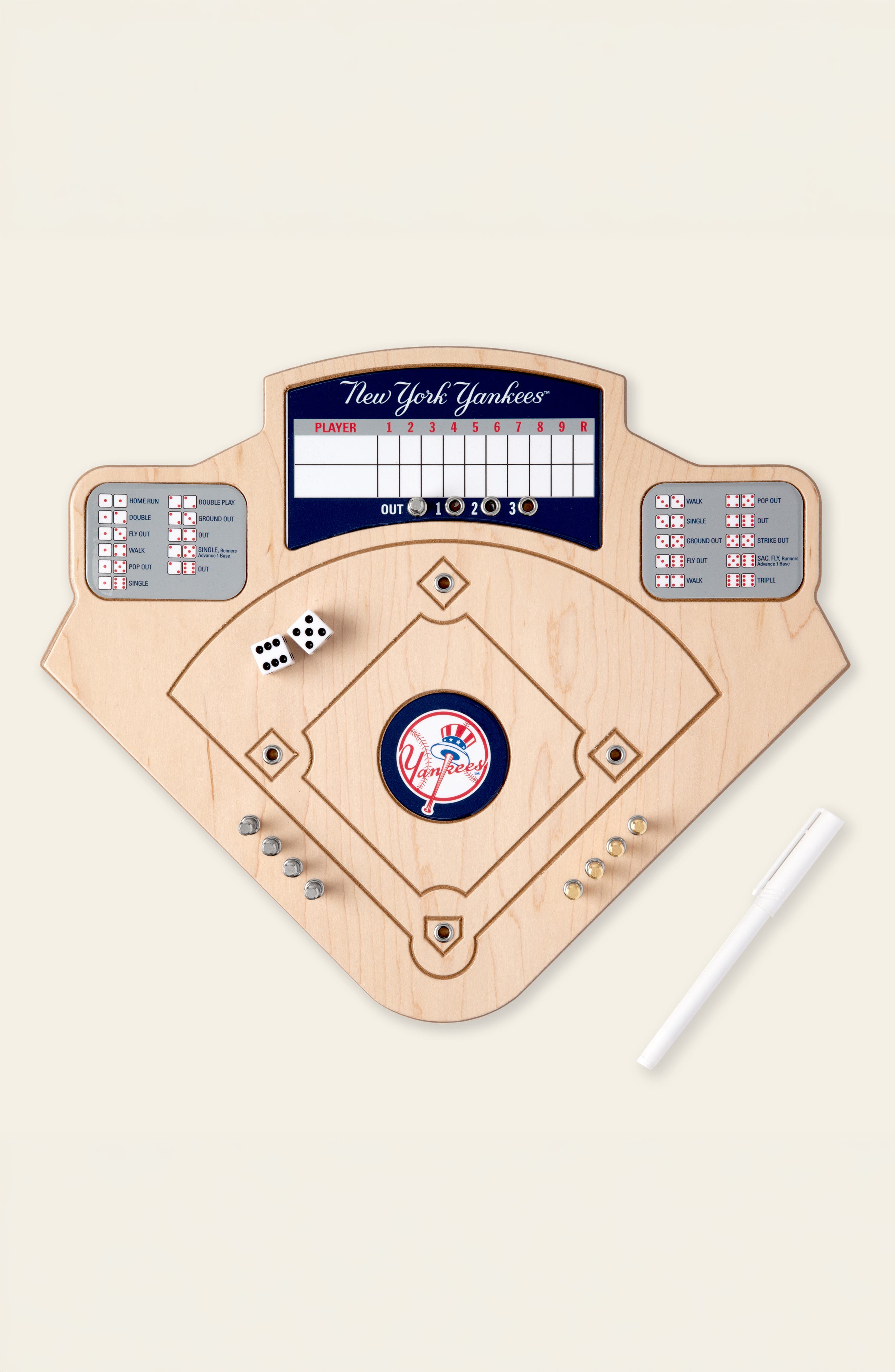 New York Yankees