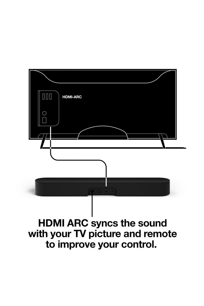 Beam Smart Soundbar, Alternate, color, BLACK