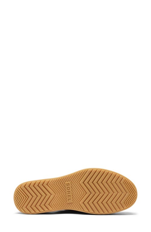Sorel Dayspring Platform Slide Sandal