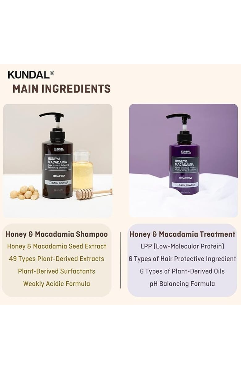 KUNDAL Honey & Macadamia Shampoo & Conditioner Set Baby Powder, Alternate, color, Dark Tones Of Brown