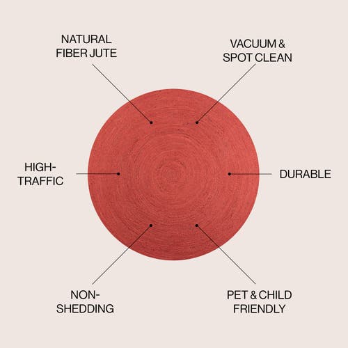 Jonathan Y Zara Braided Coastal Cottage Round Jute Round Area Rug In Red
