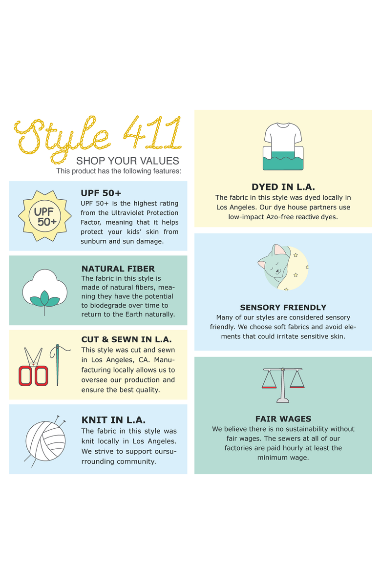 CITY THREADS Boys Cotton UPF 50+ Soft 3-Pocket Jersey Shorts, Alternate, color, Black