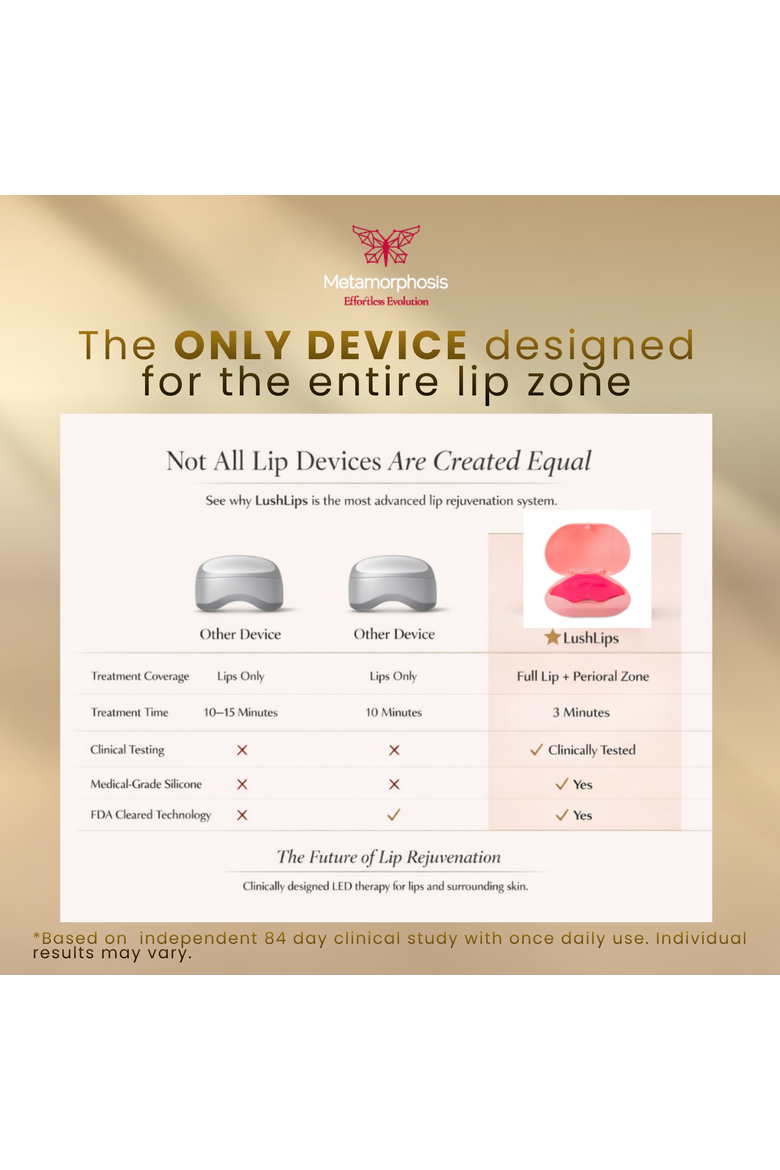 LushLips Transformation Red Light Therapy Lip and Perioral Rejuvenation System, Alternate, color, Pastel Pink