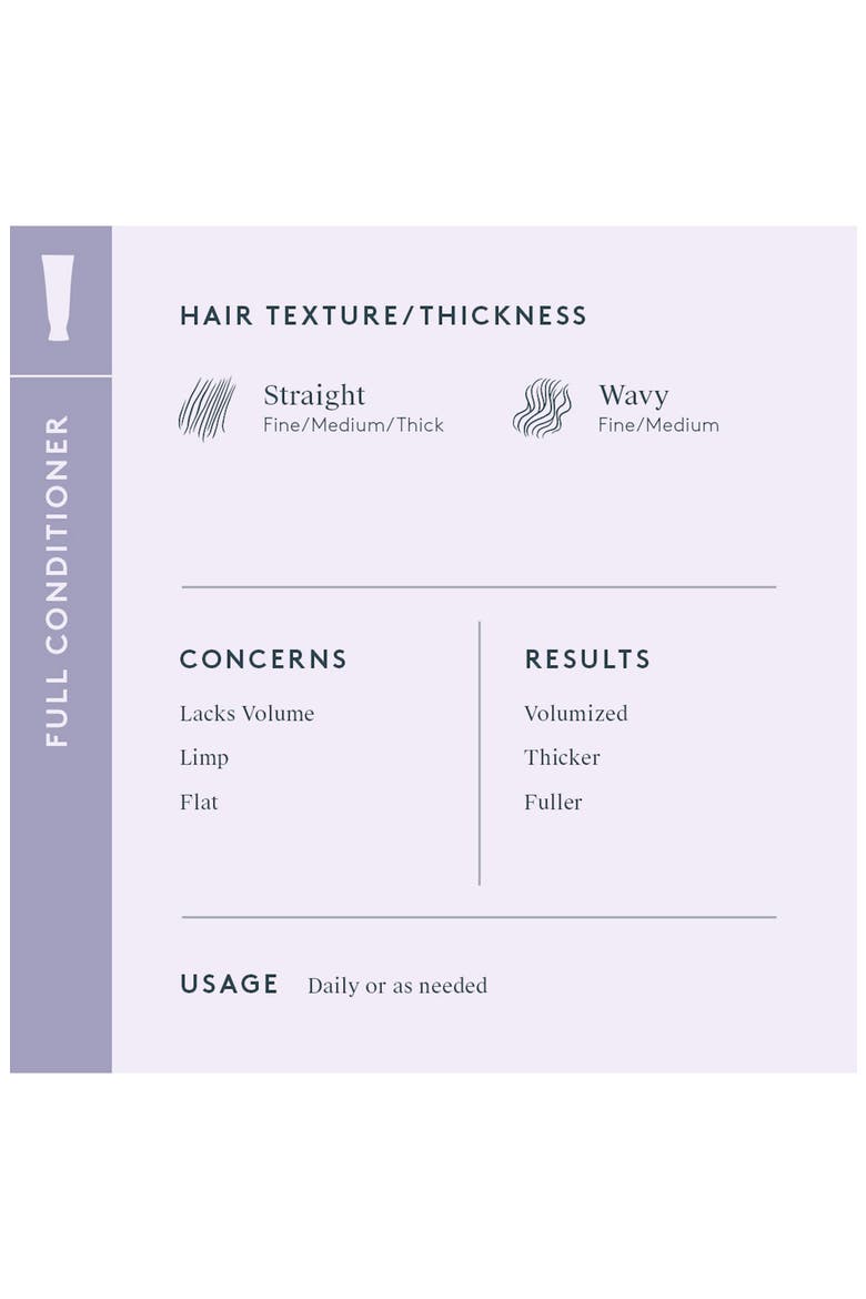 Full Conditioner, Alternate, color, NO COLOR