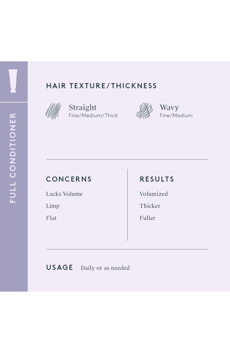 Virtue<sup>®</sup> Full Conditioner, Alternate, color, 