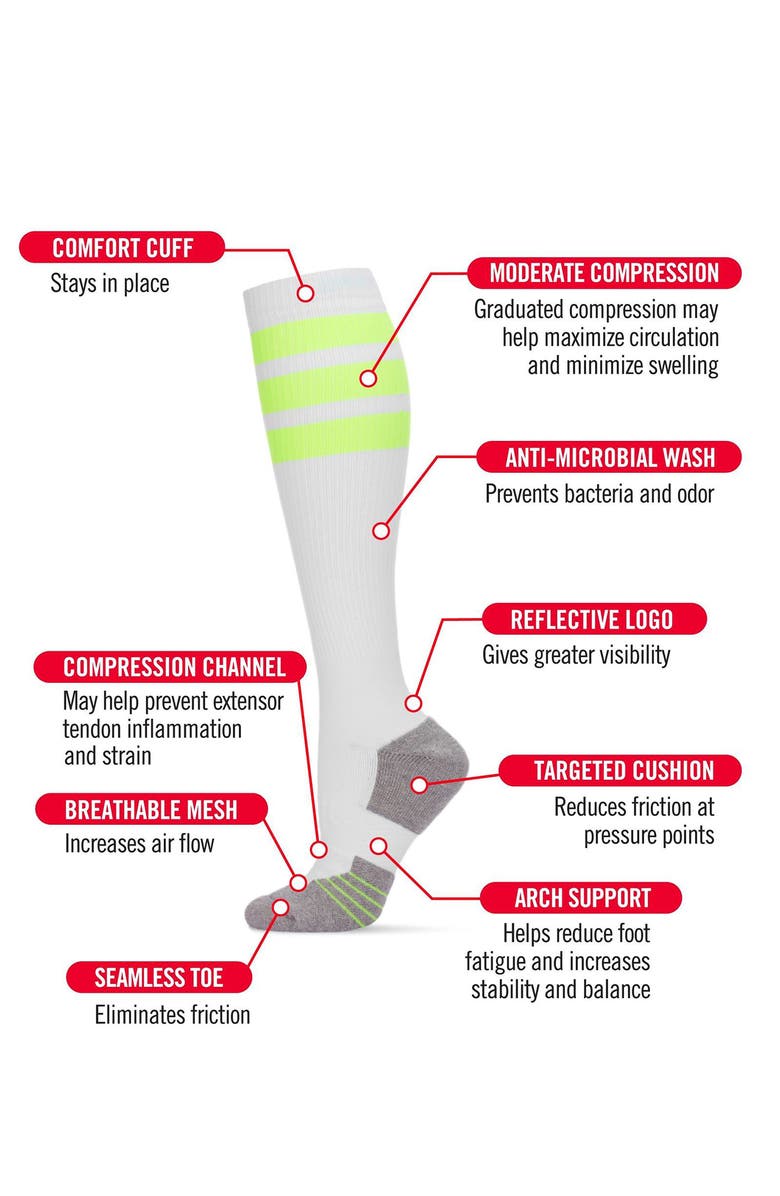 MeMoi Retro Stripe Performance Knee High Compression Socks, Alternate, color, White-Neon Yellow