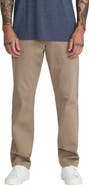 RVCA Weekend Washed Chino Pants