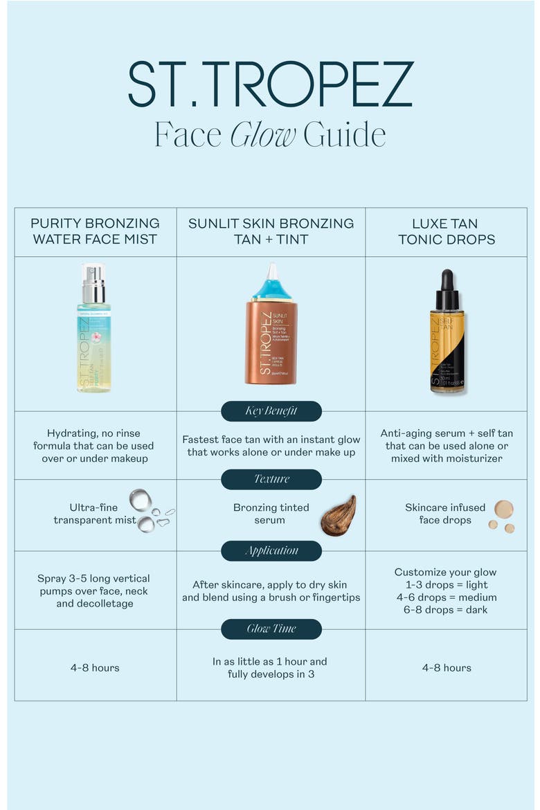 Purity Bronzing Water Face Mist, Alternate, color, NO COLOR