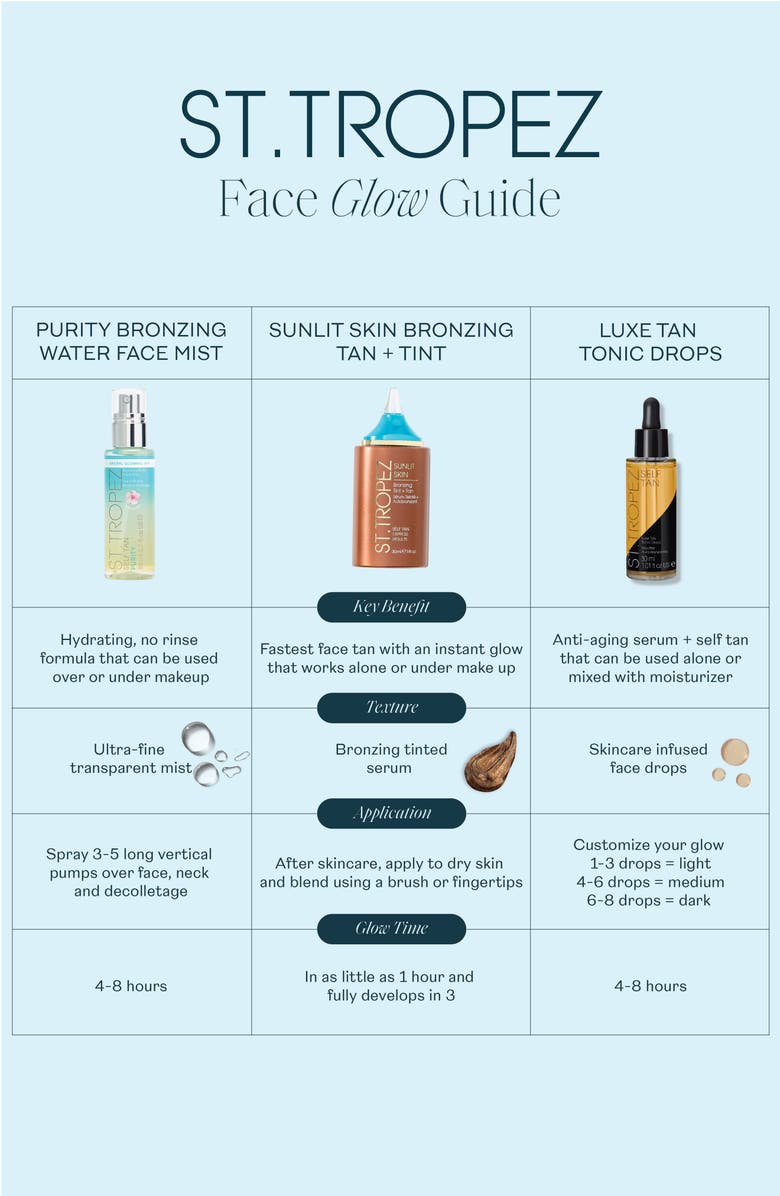 St. Tropez Purity Bronzing Water Face Mist, Alternate, color, 