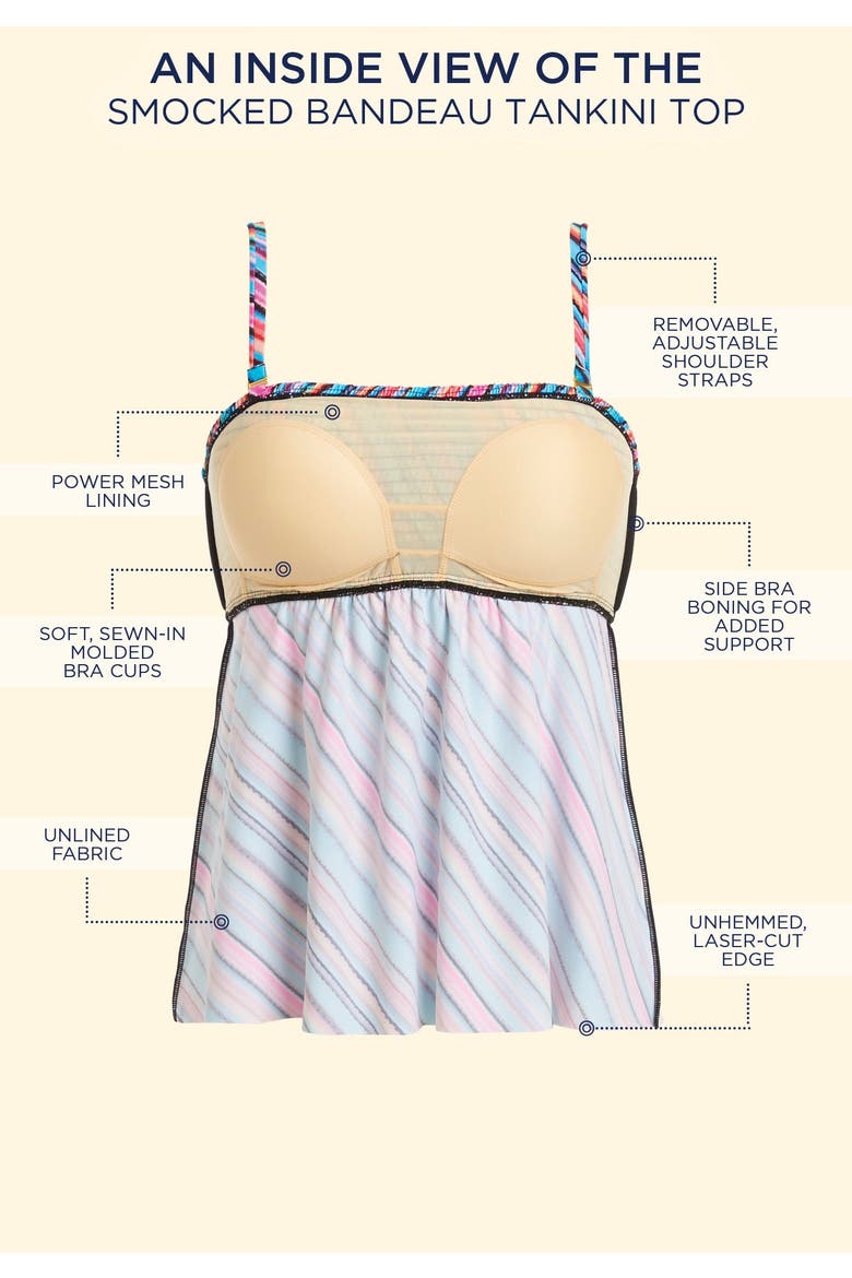 Smocked Bandeau Tankini Top, Alternate, color, Electric Stripe