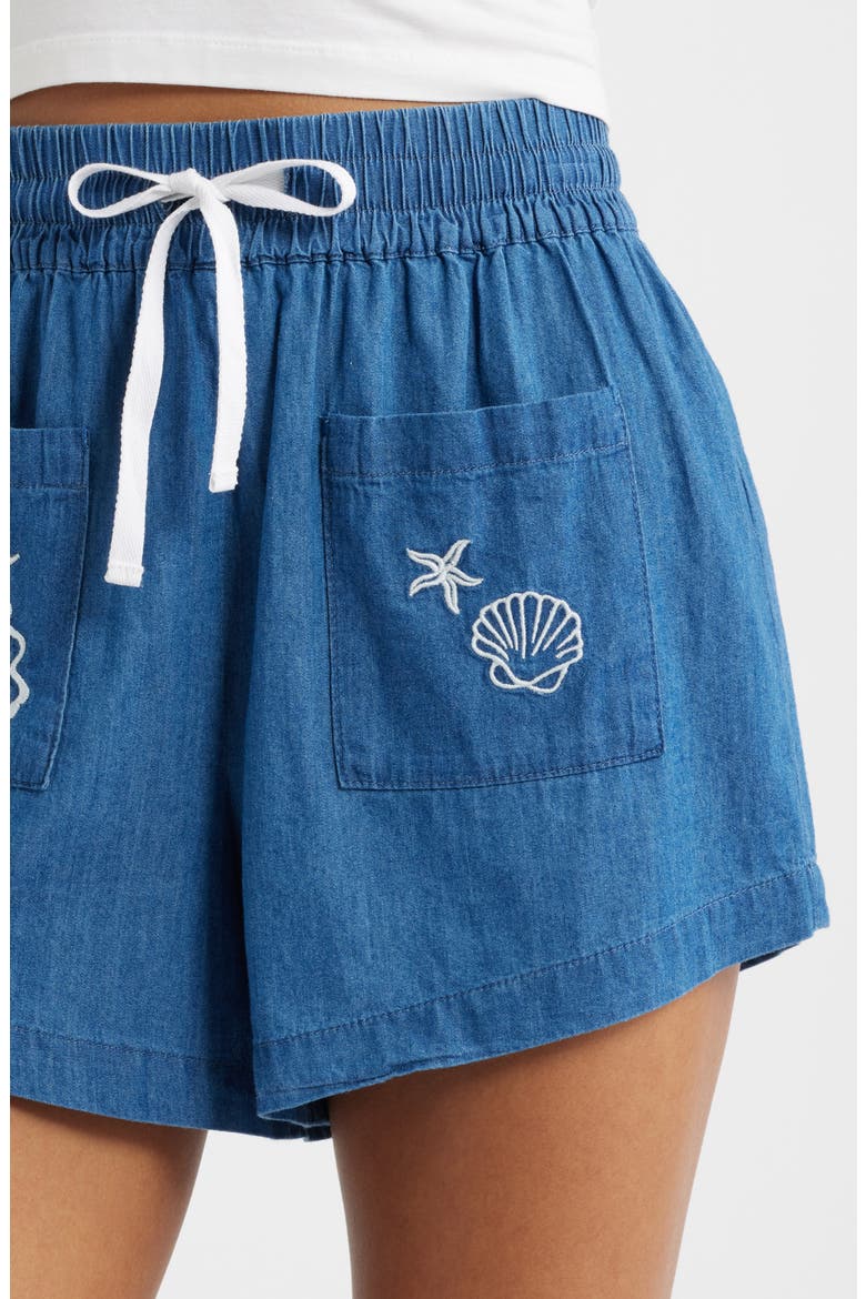 Catalina Island Cotton Shorts, Alternate, color, MID BLUE