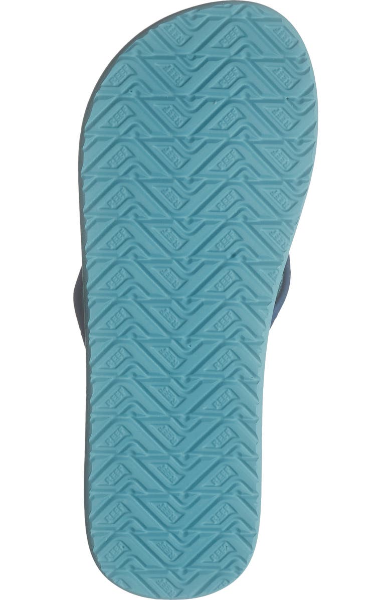 Reef Kids' Ahi Flip Flop, Alternate, color, Royal Sharks