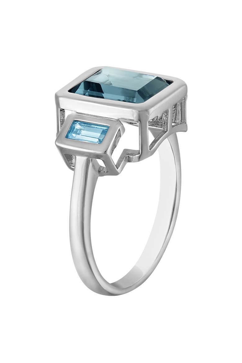 London Sky Blue Baguette Ring, Alternate, color, BLUE