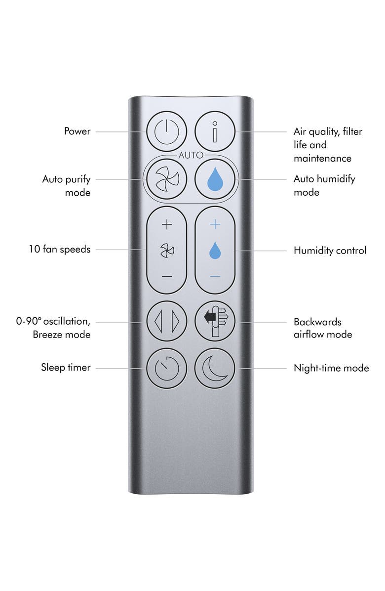 Dyson Pure Humidify+Cool - Refurbished, Alternate, color,
