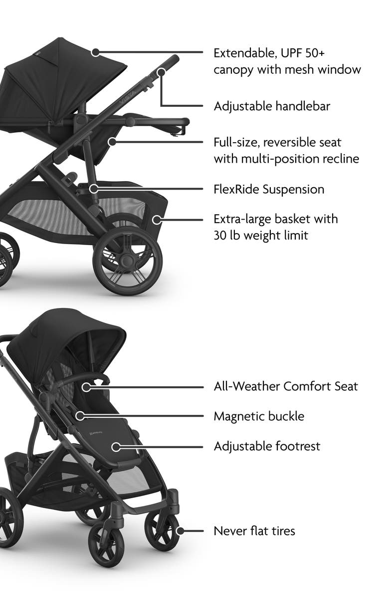 UPPAbaby Vista V3 Stroller & Mesa V2 Infant Car Seat Travel System, Alternate, color, Medium Grey