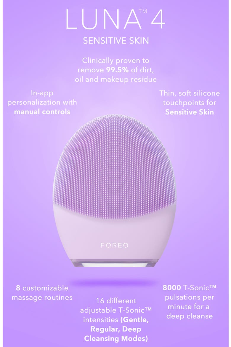 LUNA™ 4 for Sensitive Skin Facial Cleansing & Firming Device, Alternate, color, NO COLOR