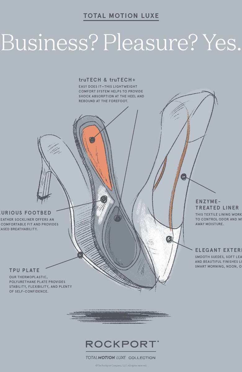 Rockport Total Motion Luxe Valerie Pump, Alternate, color,