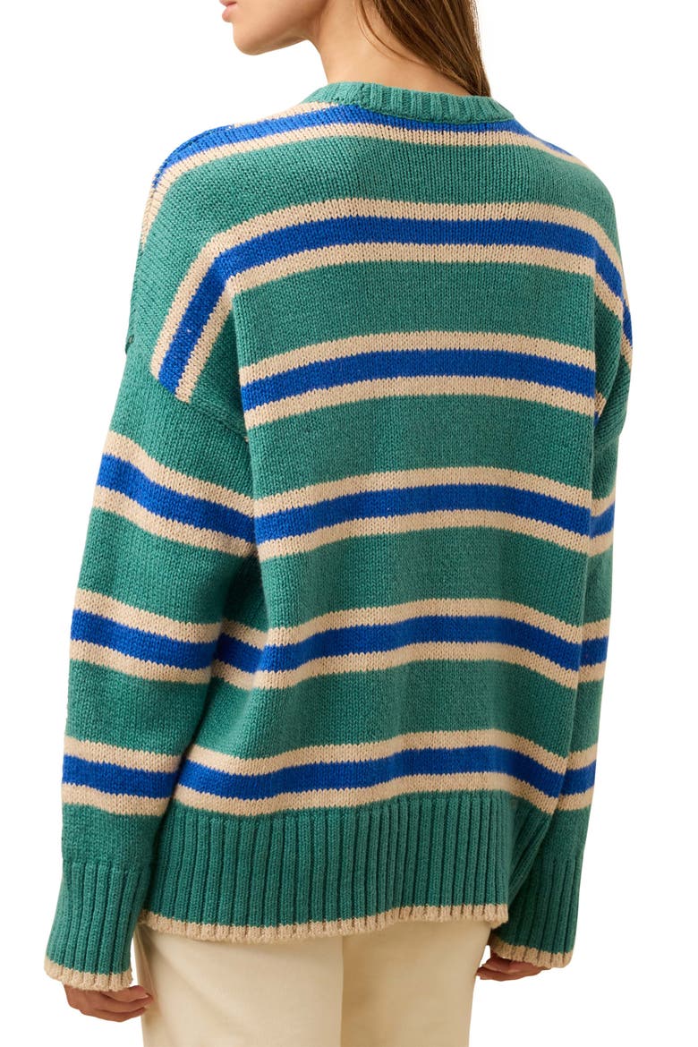 Summit Heirloom Organic Cotton Sweater, Alternate, color, SHORELINE GREEN STRIPE