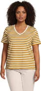 Lands' End Plus Size Supima Cotton V-neck T-Shirt