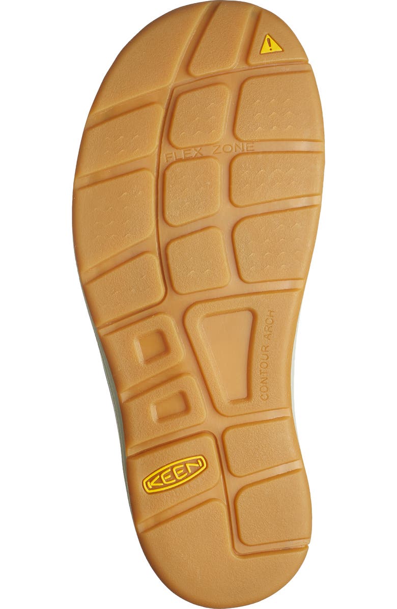 KEEN Uneek Sandal, Alternate, color,