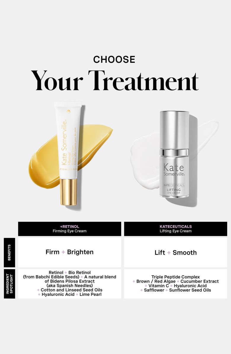 Kate Somerville<sup>®</sup> +Retinol Firming Eye Cream, Alternate, color, 