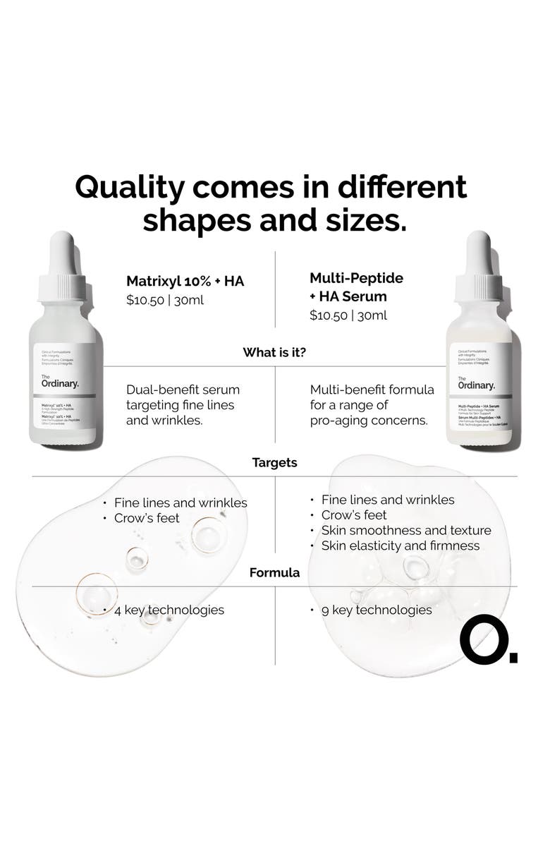 The Ordinary Matrixyl 10% + Hyaluronic Acid for Fine Lines & Wrinkles, Alternate, color, 