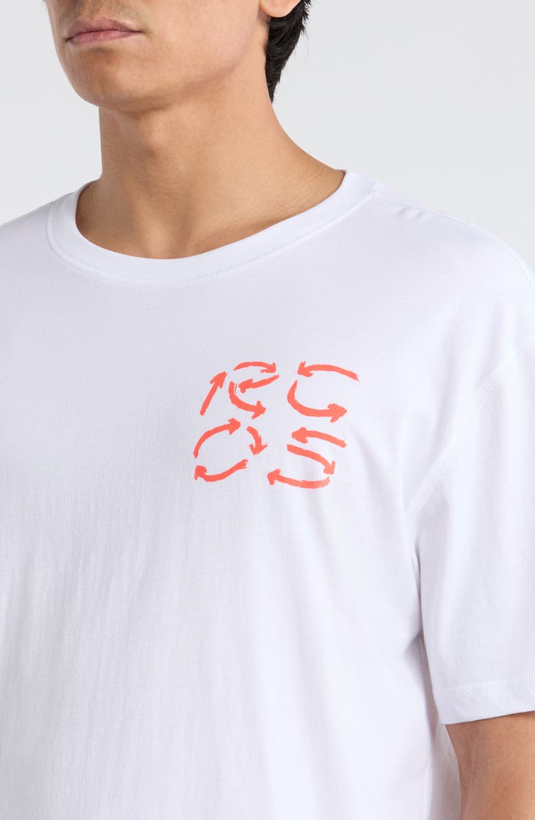 RC Outdoor Supply Paint Stroke Graphic Cotton T-Shirt, Alternate, color, White