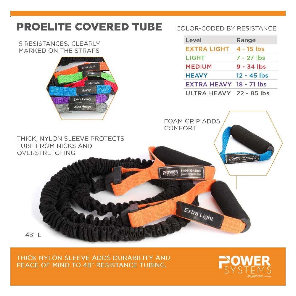 Power Systems 48 Covered Resistance Tube with Handles - Covered Power ...