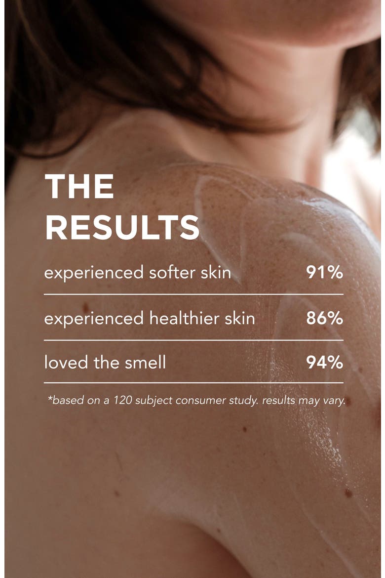 Wake Body Milk, Alternate, color, NO COLOR