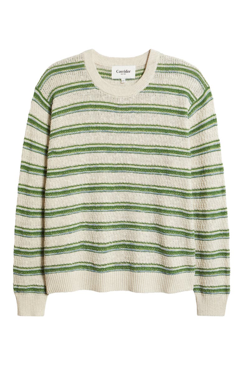 Stripe Cotton, Linen & Silk Sweater, Alternate, color, NATURAL