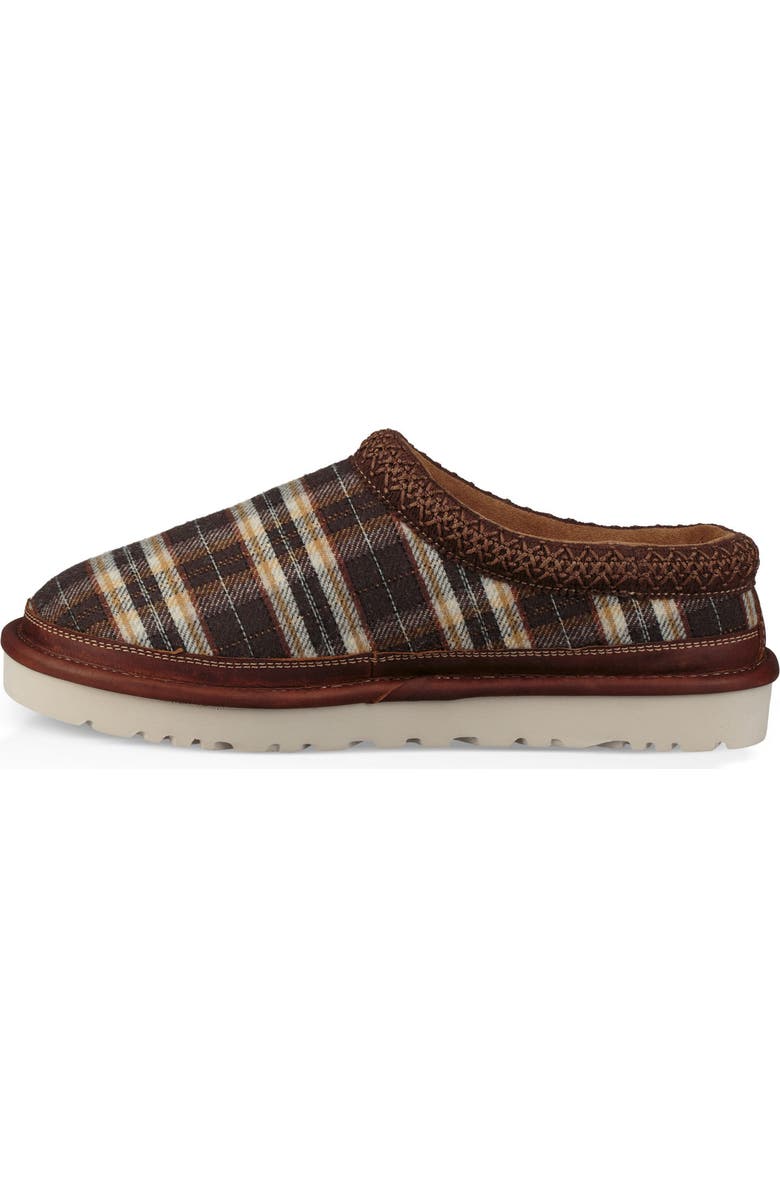 UGG<sup>®</sup> Tasman Pendleton Plaid Indoor/Outdoor Slipper, Alternate, color,