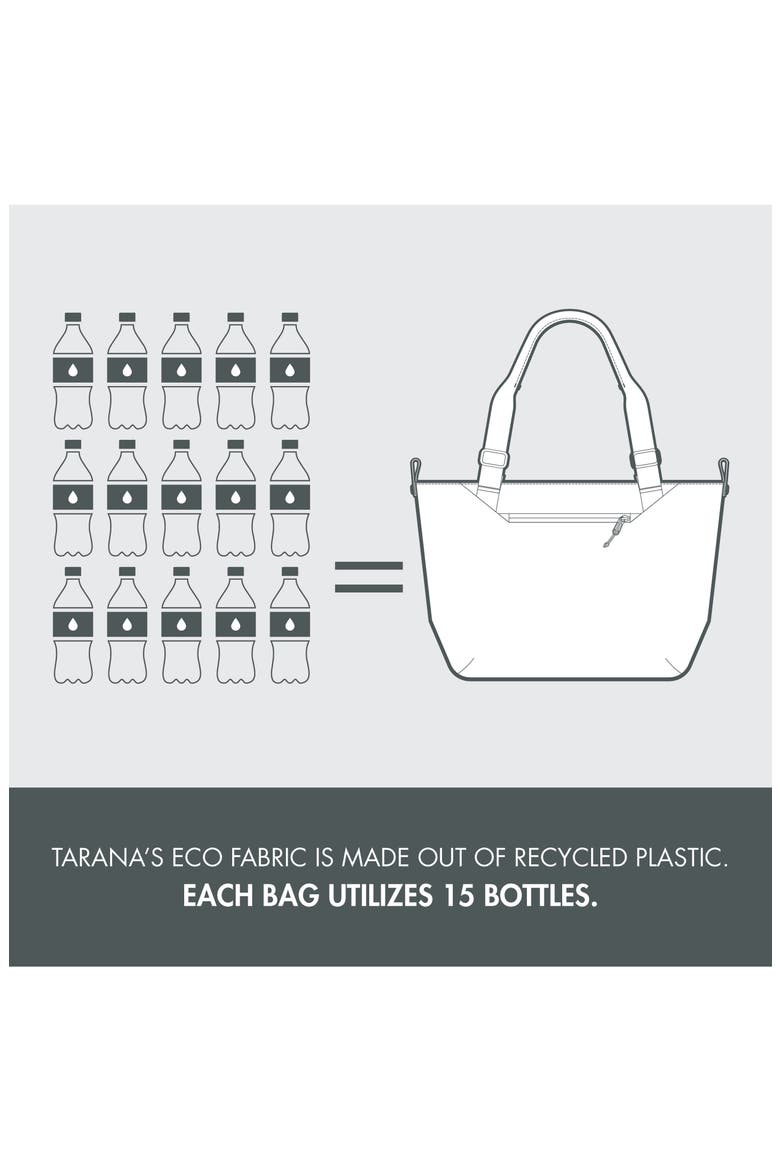 Tarana Cooler Tote Bag, Alternate, color, BLACK